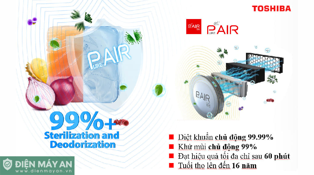 Tủ lạnh Toshiba Inverter 711 lít Multi Door GR-RF900WI-PMV(06)-MG